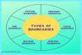 Torturous Sex: Understanding The Complexities And Boundaries